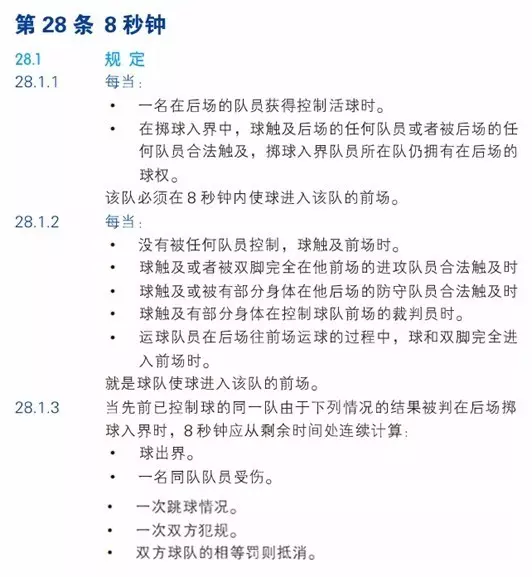 篮球8秒规则详解：特殊情况、常见问题及裁