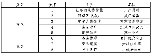 参加足球比赛要注意什么_足球比赛参赛队规则图片_足球参赛方案